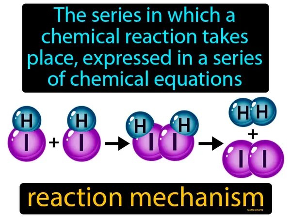 the series in which a chemical reaction takes place, expressed in a series of chemical equations