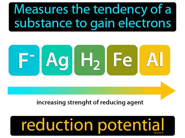 measures the tendency of a substance to gain electrons