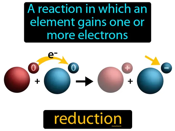 a reaction in which an element gains one or more electrons