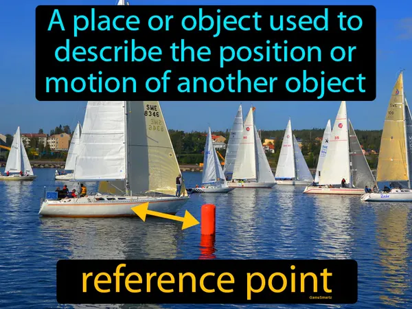 a place or object used to describe the position or motion of another object