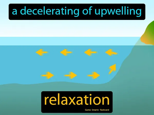 A decelerating of upwelling