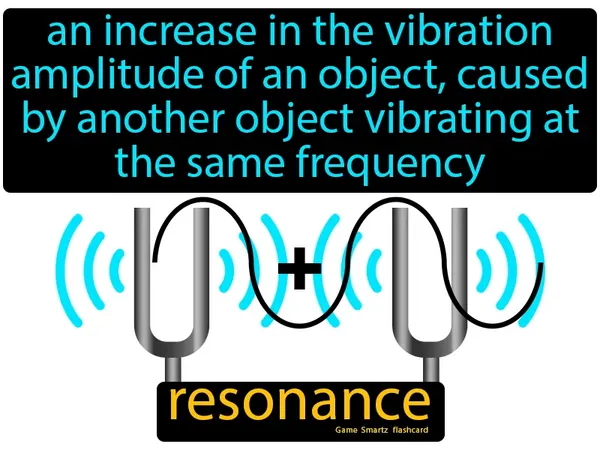 an increase in the vibration amplitude of an object, caused by another object vibrating at the same frequency