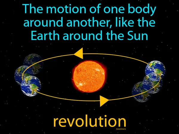 the motion of one body around another, like the Earth around the Sun
