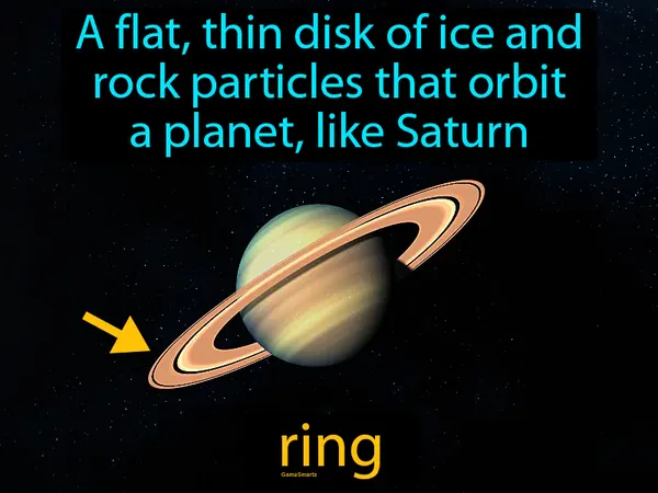 a flat, thin disk of ice and rock particles that orbit a planet, like Saturn