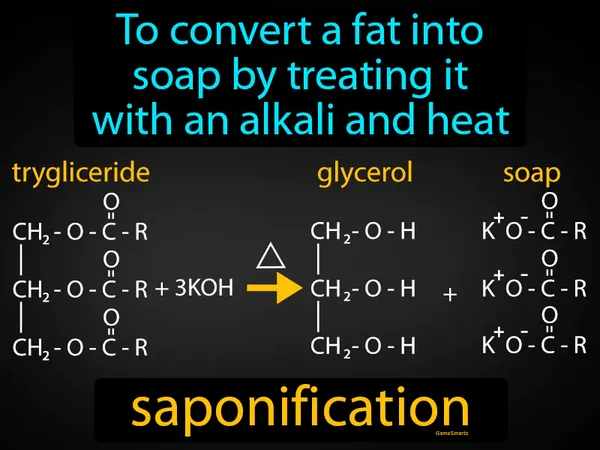 to convert a fat into soap by treating it with an alkali and heat