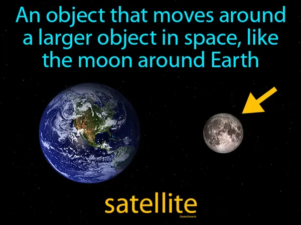 an object that moves around a larger object in space, like the moon around Earth
