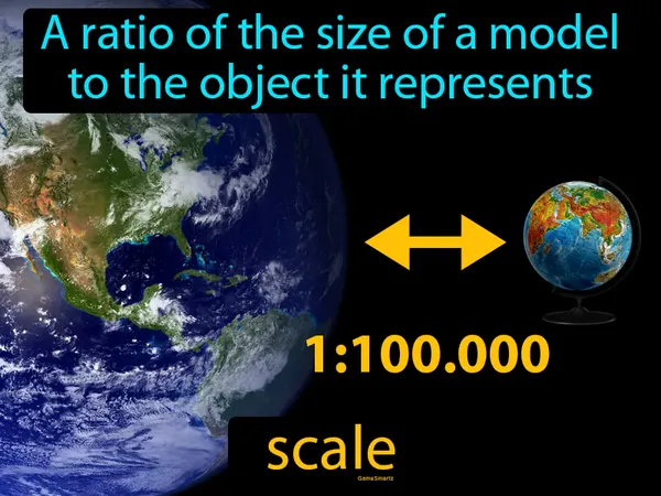 A ratio of the size of a model to the object it represents.