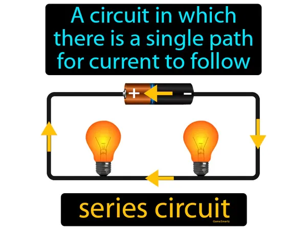 a circuit in which there is a single path for current to follow