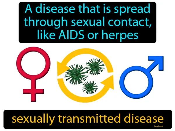 a disease that is spread through sexual contact, like AIDS or herpes