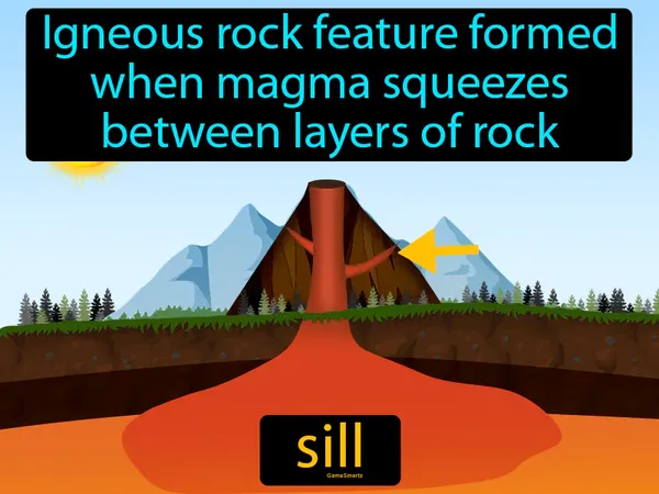 igneous rock feature formed when magma squeezes between layers of rock