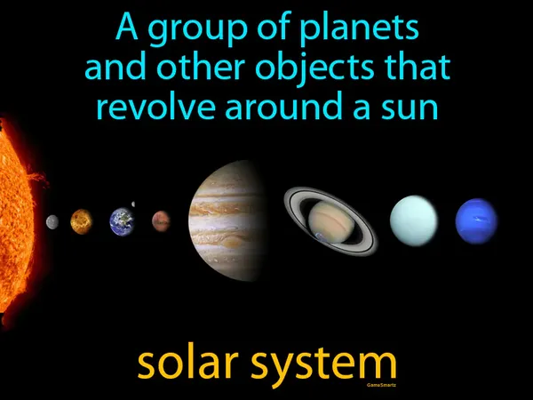 a group of planets and other objects that revolve around a sun