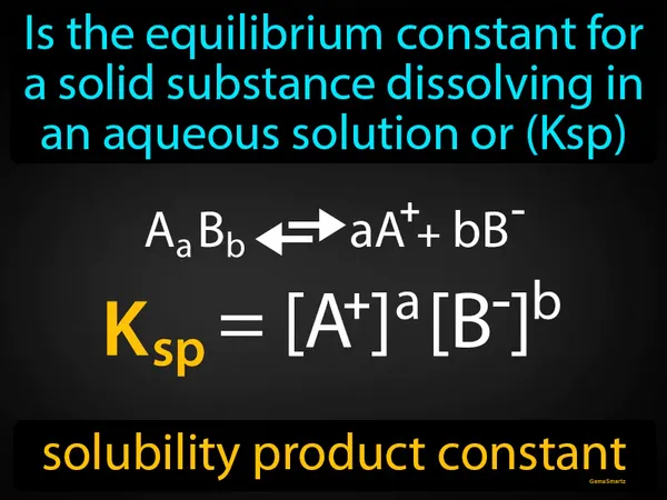 is the equilibrium constant for a solid substance dissolving in an aqueous solution or (Ksp)