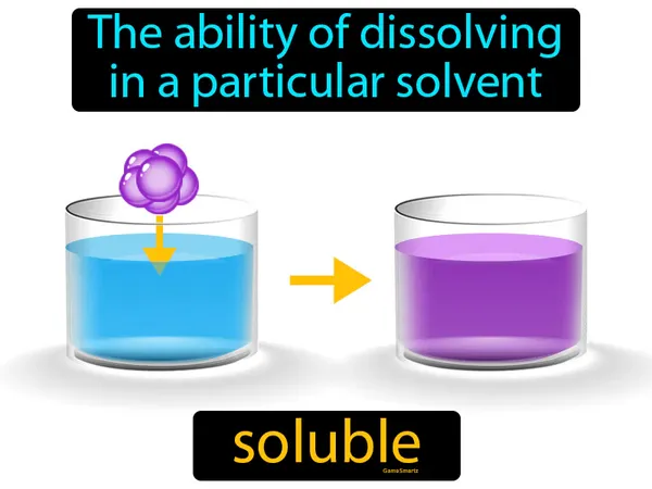 refers to the ability for a given substance, the solute, to dissolve in a solvent