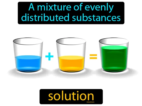 a mixture of evenly distributed substances