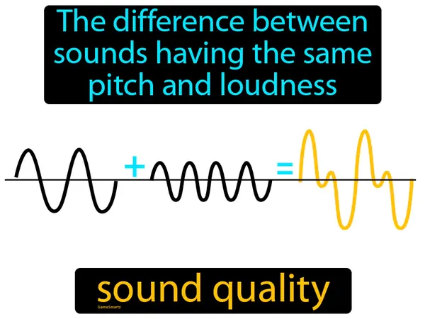 the difference between sounds having the same pitch and loudness