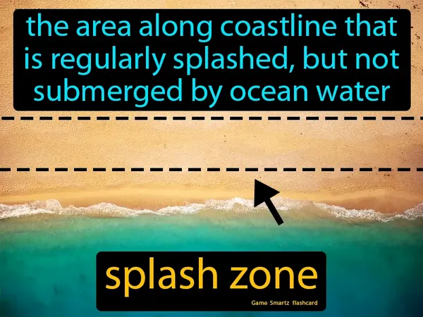 The area along coastline that is regularly splashed, but not submerged by ocean water