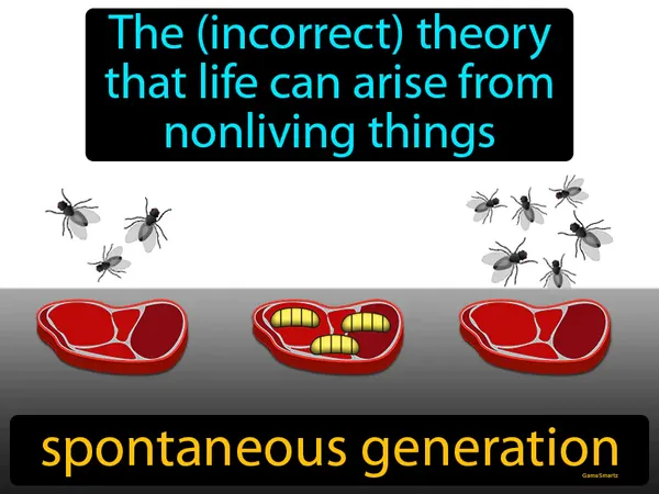 the theory that life can arise from nonliving things