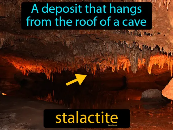 a deposit that hangs from the roof of a cave