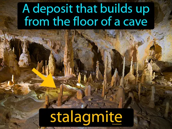 a cone-shaped deposit that builds up from the floor of a cave