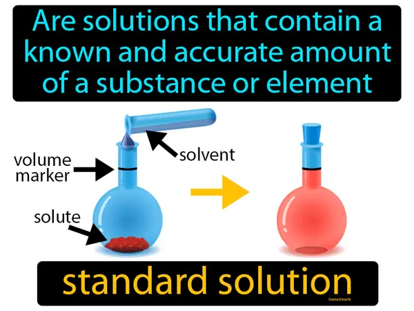 are solutions that contain a known and accurate amount of a substance or element
