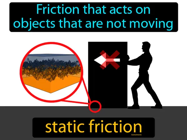 friction that acts on objects that are not moving