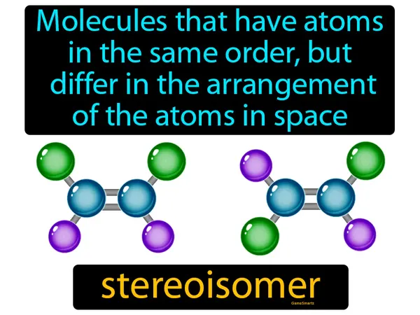 molecules that have atoms in the same order, but differ in the arrangement of the atoms in space