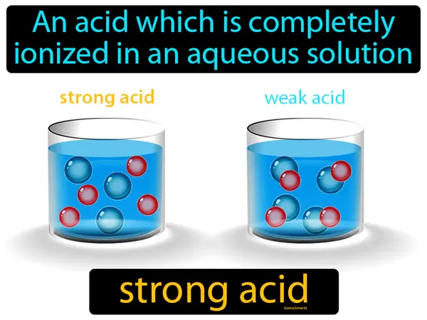 an acid which is completely ionized in an aqueous solution