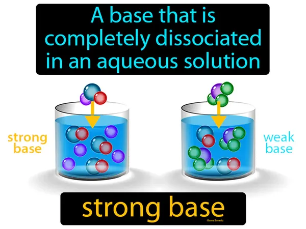 a base that is completely dissociated in an aqueous solution