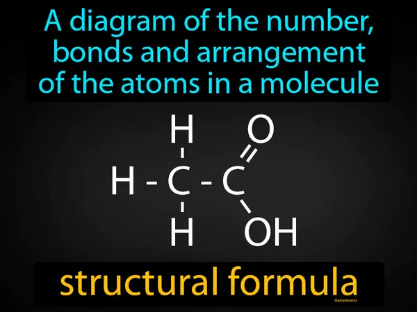 a diagram of the number, bonds and arrangement of the atoms in a molecule