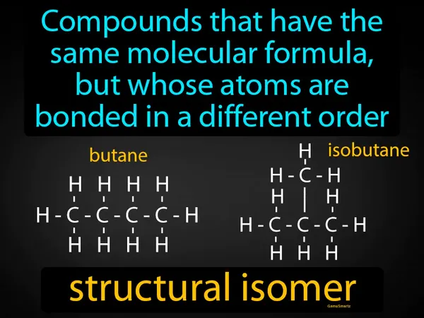 compounds that have the same molecular formula, but whose atoms are bonded in a different order