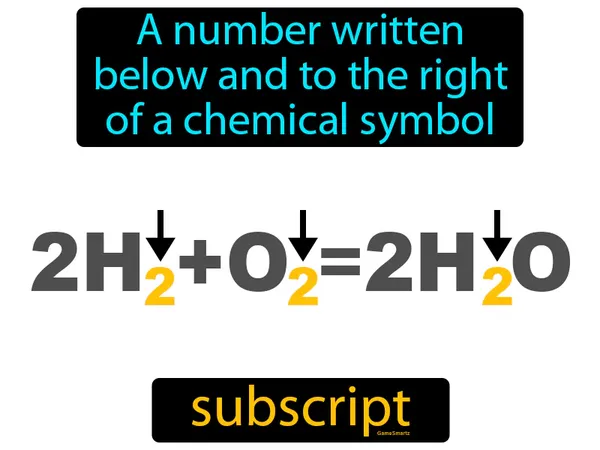 a number written below and to the right of a chemical symbol