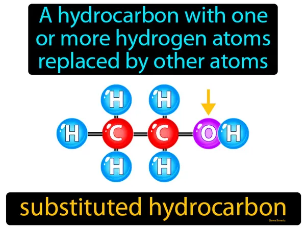 a hydrocarbon with one or more hydrogen atoms replaced by other atoms