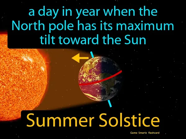 A day in year when the North pole has its maximum tilt toward the Sun