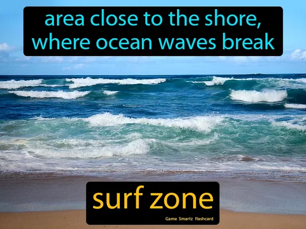 Area close to the shore, where ocean waves break