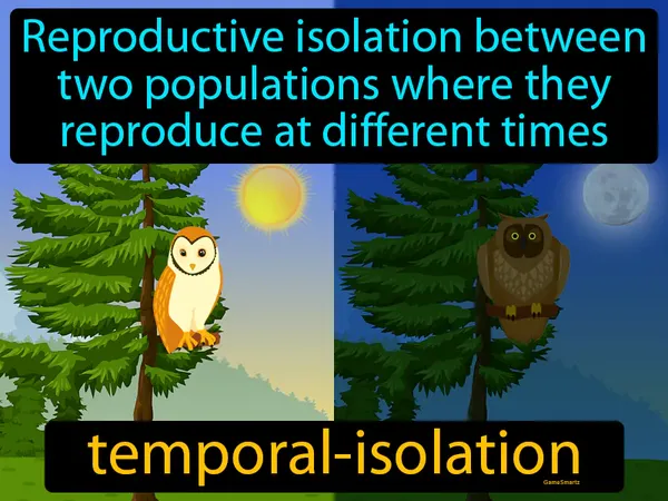 reproductive isolation between two populations where they reproduce at different times