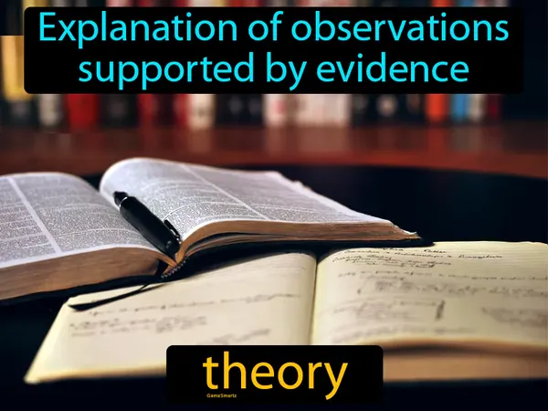 explanation of observations supported by evidence