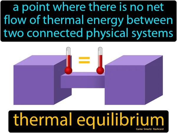 A point where there is no net flow of thermal energy between two connected physical systems