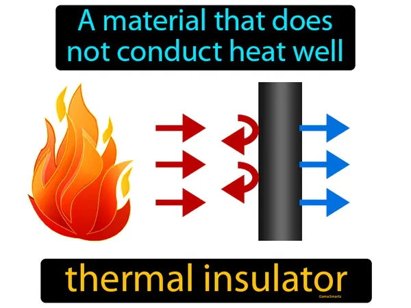 a material that does not conduct heat well