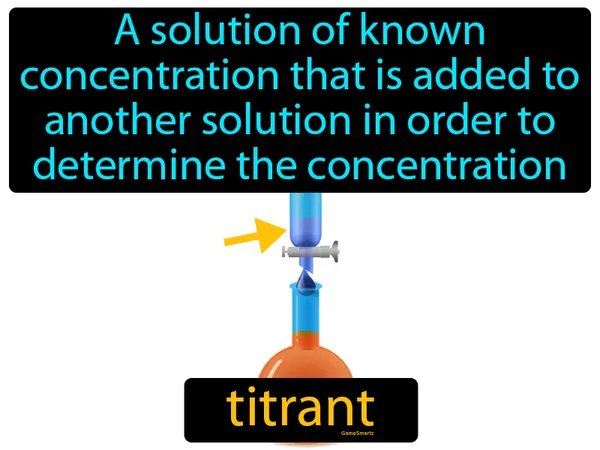 a solution of known concentration that is added to another solution in order to determine the concentration