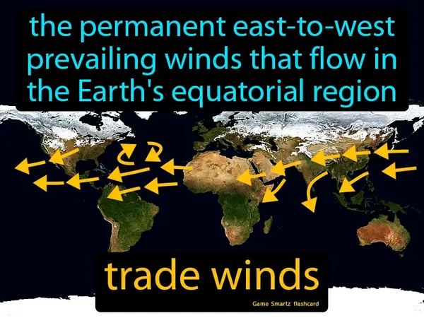 The permanent east-to-west prevailing winds that flow in the Earth's equatorial region