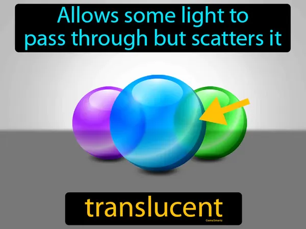 allows some light to pass through but scatters it