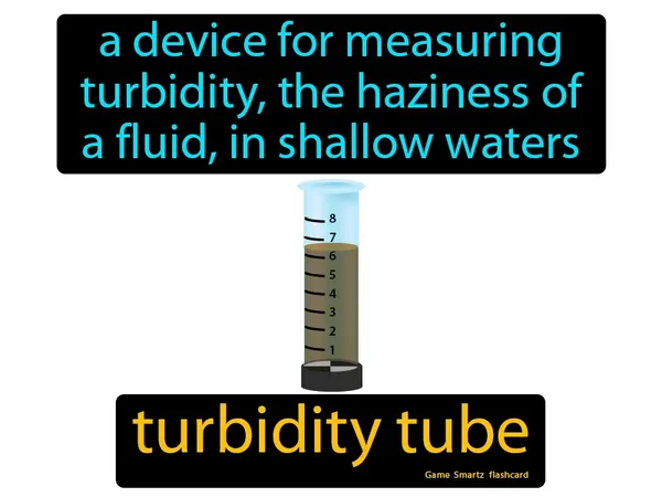 A device for measuring turbidity, the haziness of a fluid, in shallow waters