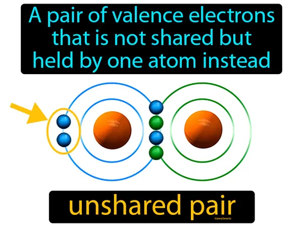 a pair of valence electrons that is not shared but held by one atom instead