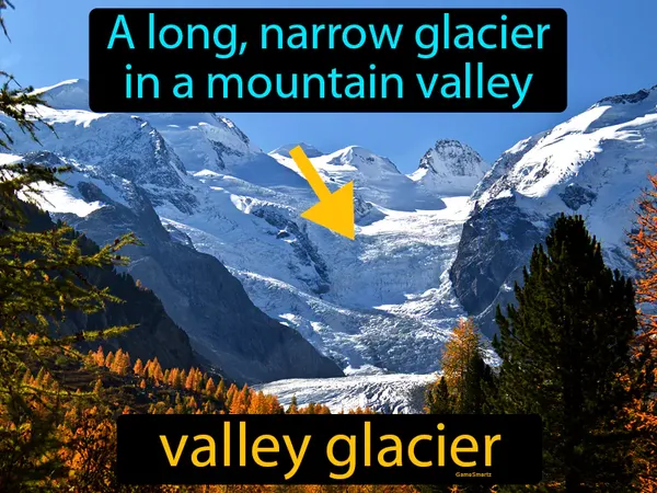 a long, narrow glacier in a mountain valley