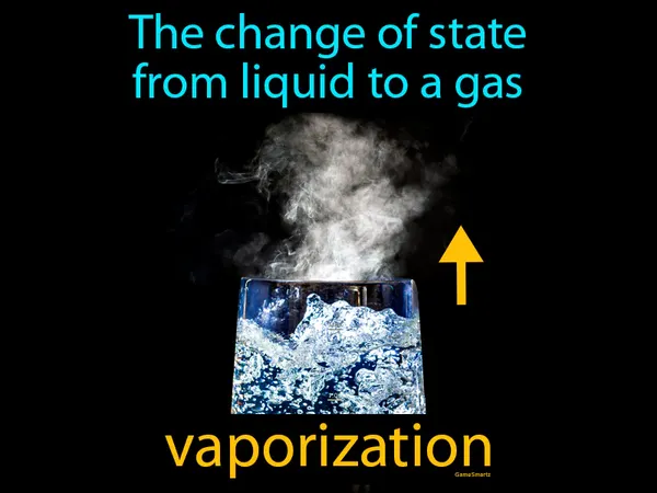 the change of state from liquid to gas