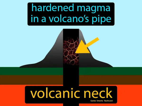 hardened magma in a volcano’s pipe