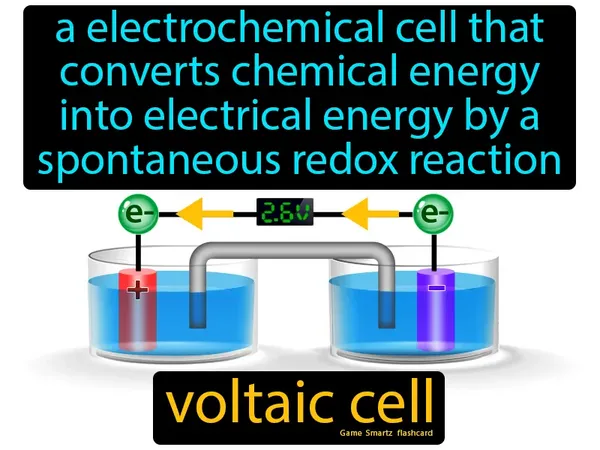 a electrochemical cell that converts chemical energy into electrical energy by a spontaneous redox reaction