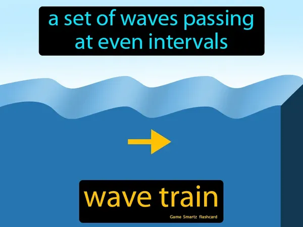 A set of waves passing at even intervals