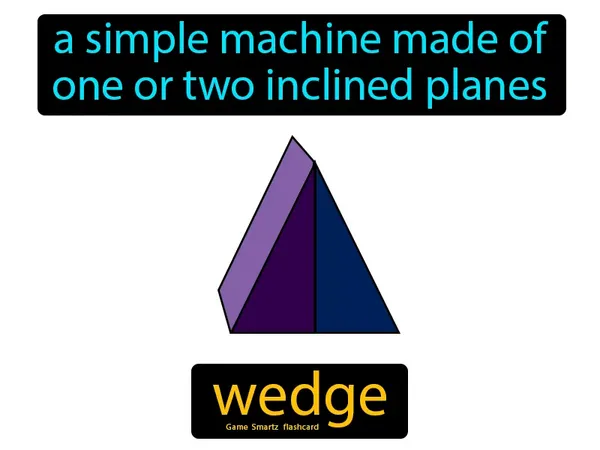 a simple machine made of one or two inclined planes