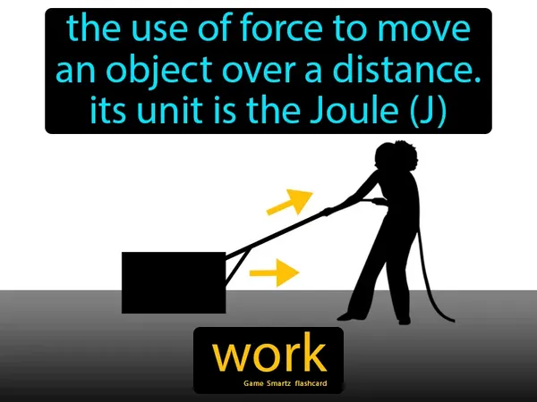 the use of force to move an object over a distance, its unit is the Joule (J)